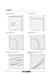 ESM3045 datasheet.datasheet_page 4