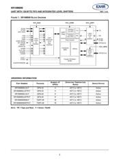 XR16M890IL32-F datasheet.datasheet_page 2