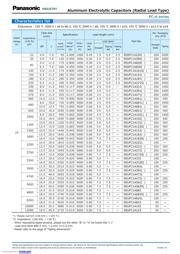 EEU-FC1H331B 数据规格书 4