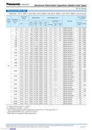 EEU-FC1H331B 数据规格书 6