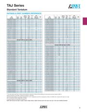 TAJC476K016SNJ datasheet.datasheet_page 4