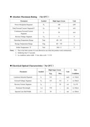 LSD100AAG-101-02 datasheet.datasheet_page 3