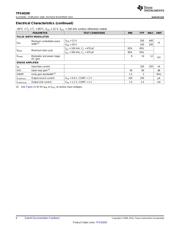 TPS40200D datasheet.datasheet_page 6