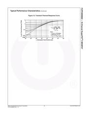 FCPF400N80Z datasheet.datasheet_page 5