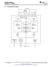 DP83848EVV/NOPB datasheet.datasheet_page 2