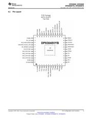 DP83848EVV/NOPB datasheet.datasheet_page 5