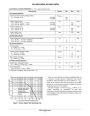 MJ15024 datasheet.datasheet_page 2