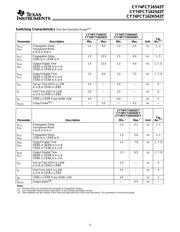 74FCT162543ETPVCT datasheet.datasheet_page 5