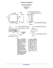 MC10E151FNR2 datasheet.datasheet_page 6