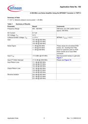 BFR360FH6327XTSA1 datasheet.datasheet_page 5