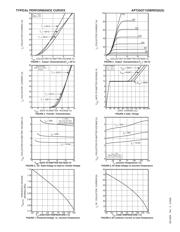 APT25GT120BRDQ2G datasheet.datasheet_page 3