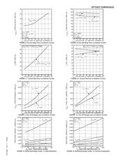 APT25GT120BRDQ2G datasheet.datasheet_page 4