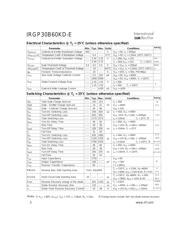 IRGP30B60KD-E datasheet.datasheet_page 2