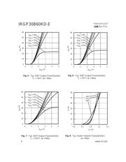 IRGP30B60KD-E datasheet.datasheet_page 4