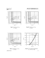 IRGP30B60KD-E datasheet.datasheet_page 5