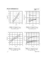 IRGP30B60KD-E datasheet.datasheet_page 6