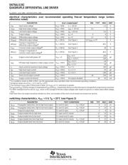 SN75ALS192N datasheet.datasheet_page 4