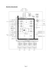 ATXMEGA128C3-AUR datasheet.datasheet_page 5