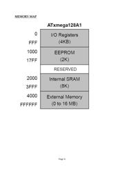 ATXMEGA128C3-AUR datasheet.datasheet_page 6