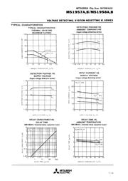 M51957BFP datasheet.datasheet_page 3