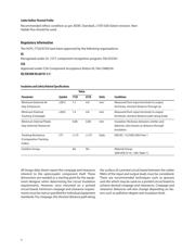 HCPL-0720#060 datasheet.datasheet_page 5