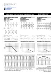 4816P-1-561 datasheet.datasheet_page 2