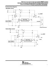 TPS77101 datasheet.datasheet_page 3