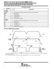 TPS77101 datasheet.datasheet_page 4