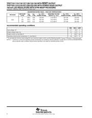 TPS77101 datasheet.datasheet_page 6