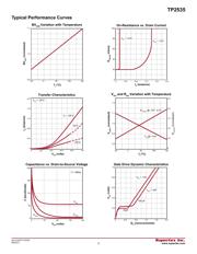 TP2535 datasheet.datasheet_page 3