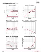 TP2535 datasheet.datasheet_page 4