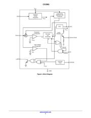 CS3361YD14 datasheet.datasheet_page 2