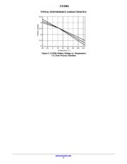 CS3361YD14 datasheet.datasheet_page 5