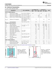 CSD87350Q5D datasheet.datasheet_page 4