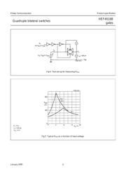 HEF4016BT datasheet.datasheet_page 4