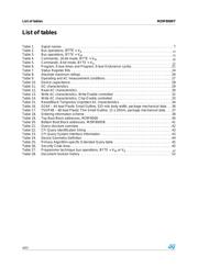 M29F800DB70N6E datasheet.datasheet_page 4