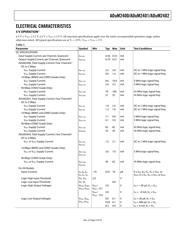 ADUM242D0BRWZ-RL datasheet.datasheet_page 3