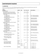 ADUM242D0BRWZ-RL datasheet.datasheet_page 6