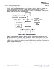 XIO2213AEVM datasheet.datasheet_page 2