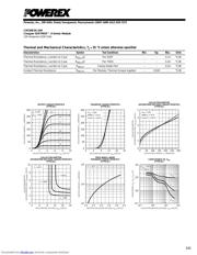 CM150E3U-24H datasheet.datasheet_page 3