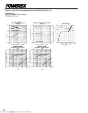 CM150E3U-24H datasheet.datasheet_page 4