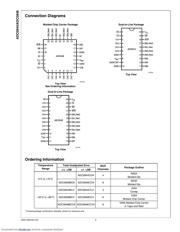 ADC0844CCJ datasheet.datasheet_page 2