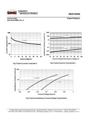 MBRF20200 数据规格书 4