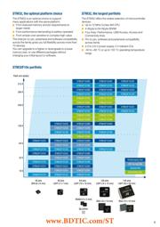 STM32F105R8T7 datasheet.datasheet_page 3