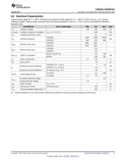 LM3410 datasheet.datasheet_page 5