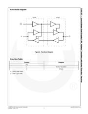 FXLA101L6X datasheet.datasheet_page 4