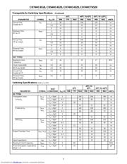 CD74HC4520E datasheet.datasheet_page 5