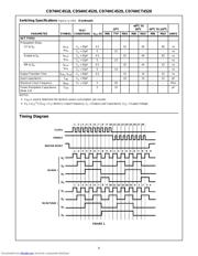 CD74HC4520E datasheet.datasheet_page 6