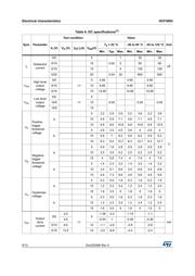 HCF4047BEY datasheet.datasheet_page 6