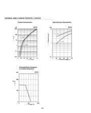 BAT46 datasheet.datasheet_page 2